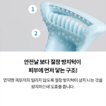 Бритва для удаления мозолей на ногах Plu Perfect, 1 упаковка, 6 штук