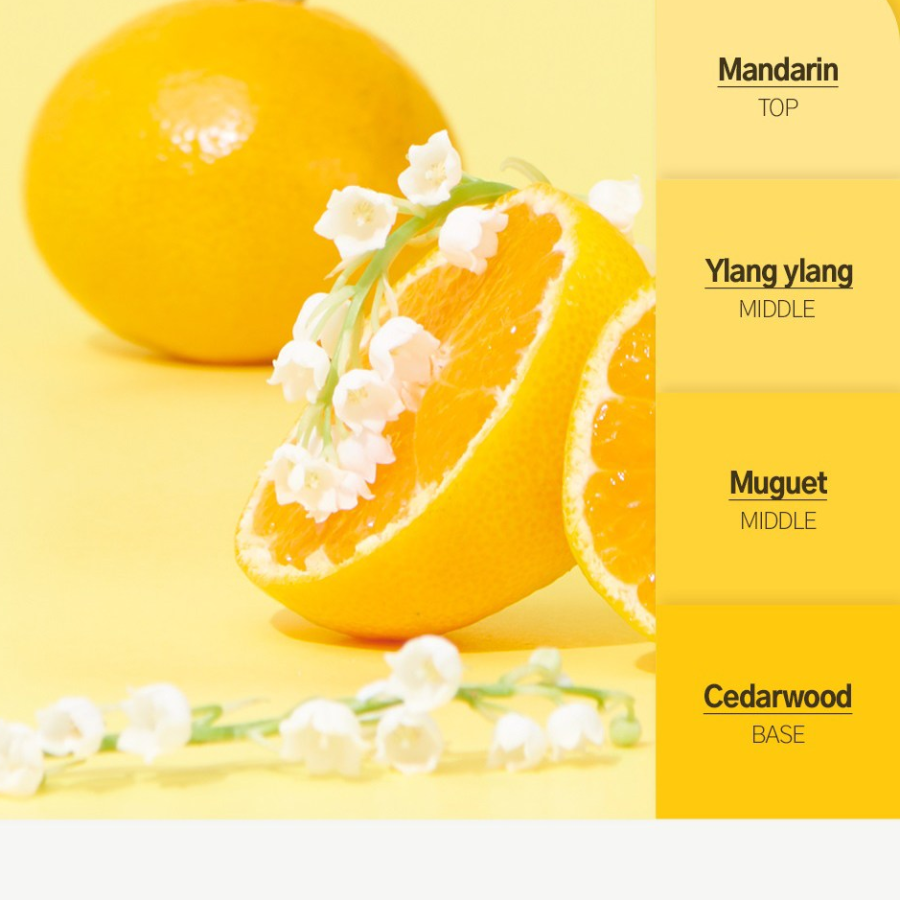 Rotheret Colorfit The Ylang Garden гель для душа, 500мл