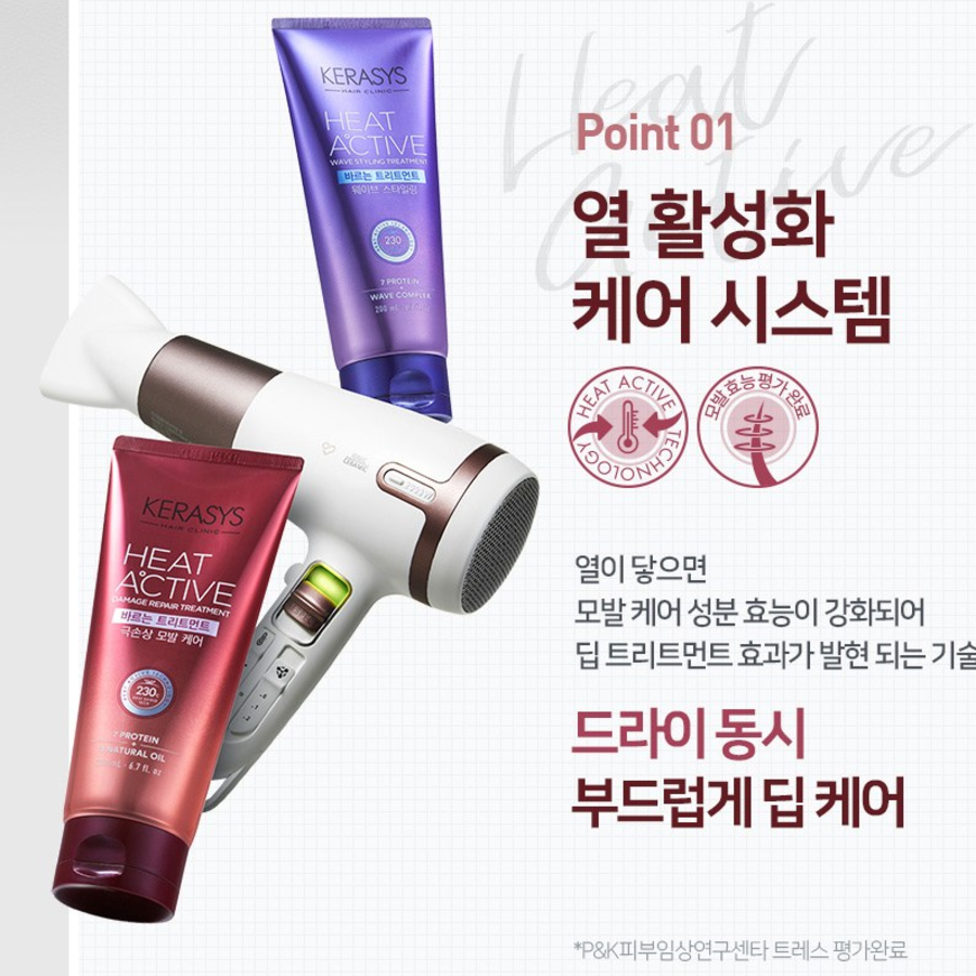 Kerasys Heat Active Средство от экстремальных повреждений, 220 мл