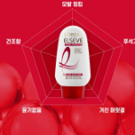 L'Oréal Paris Total Repair 5 Увлажняющий крем для волос Proex, 110 г