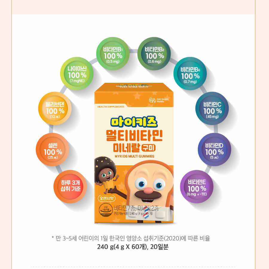 Target Welllife My Kids Мультивитаминные минеральные жевательные конфеты, 60 таблеток, 1 упаковка (скидка-59%)