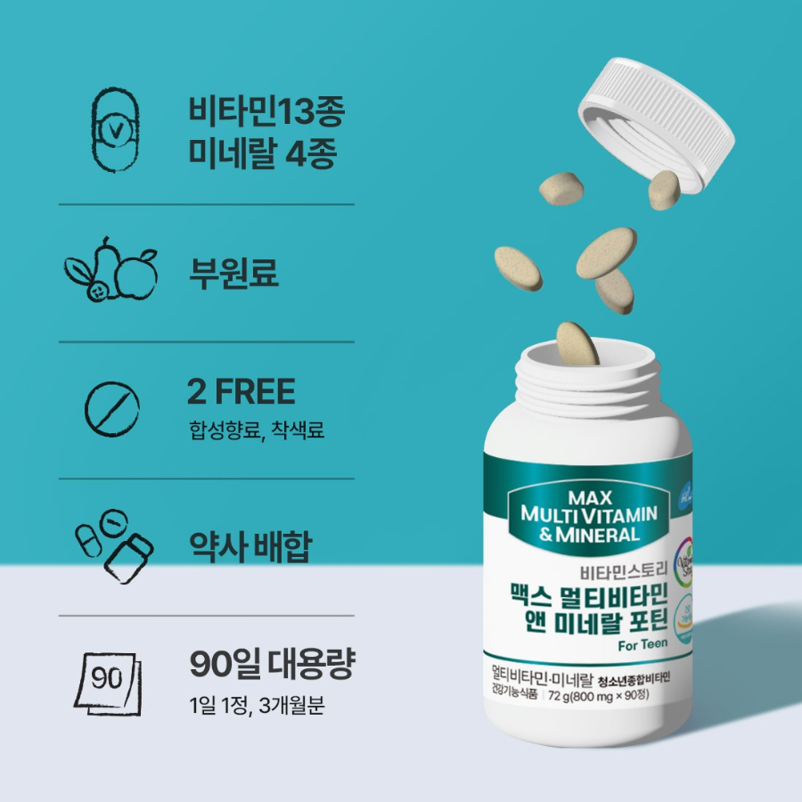 Витамин Стори Макс Мультивитамины и Минералы Фортин 3-месячный запас, 90 таблеток, 1 упаковка (скидка-12%)