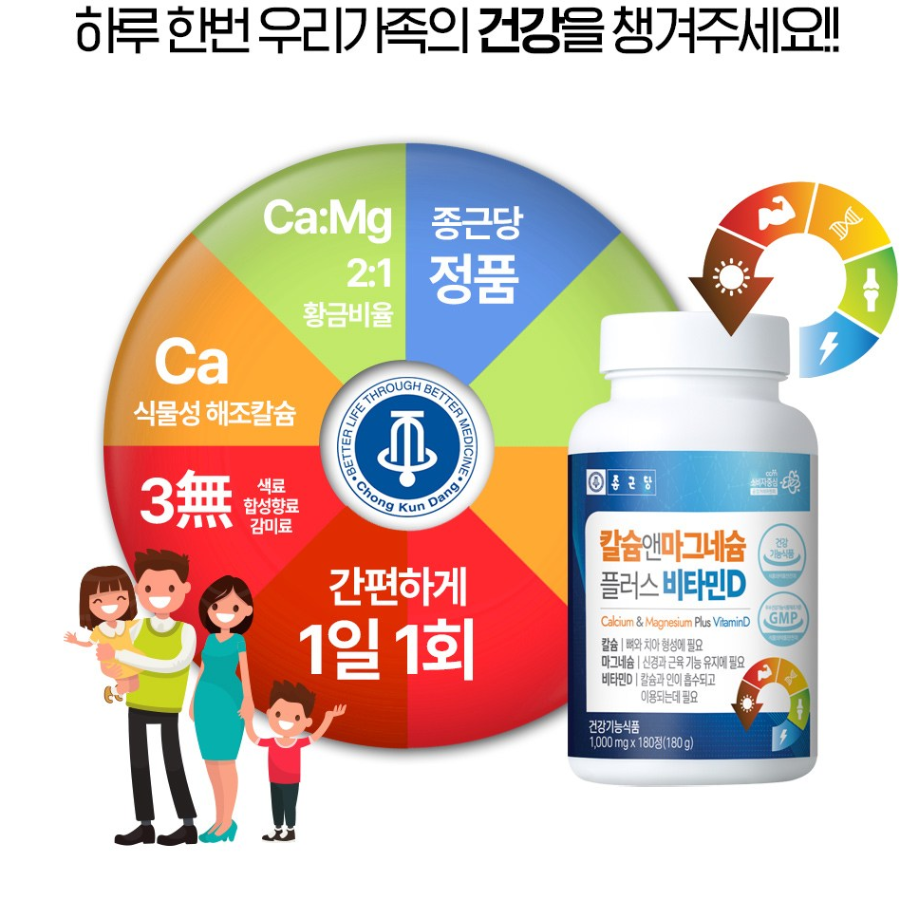 Chong Kun Dang Добавка с кальцием и магнием плюс витамин D, 180 таблеток, 1 шт. (скидка-1%)