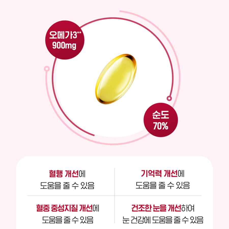 Chong Kun Dang Health Promega Omega 3 тройной длиннослойный, 60 таблеток, 1 шт. (скидка-47%)