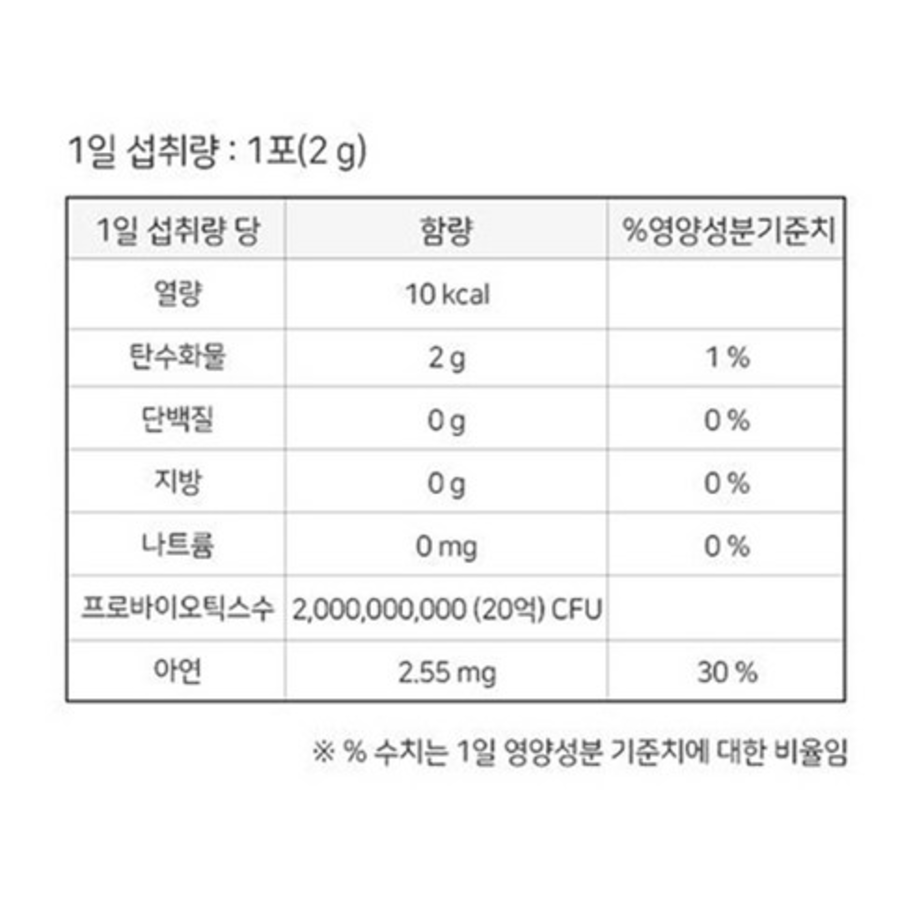 Лактофит Голд, 80шт, 160 г, 1 упаковка (скидка -36%)