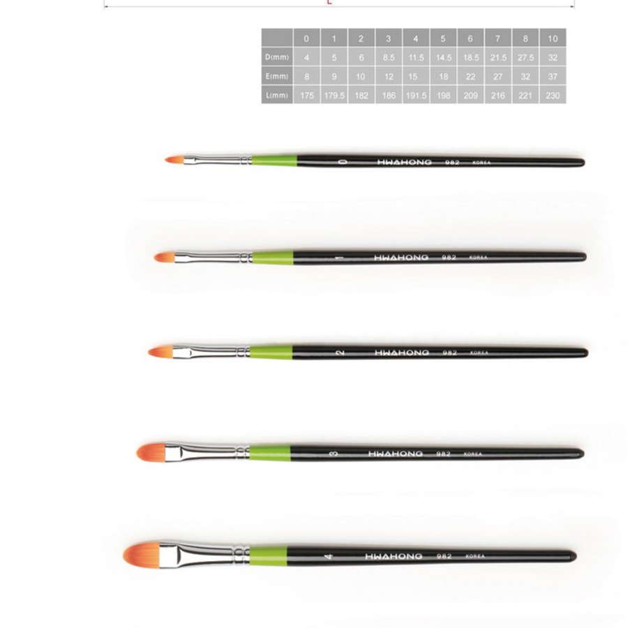 Кисть для дизайна Hwahong 982, № 3, 1 шт. (скидка-27%)