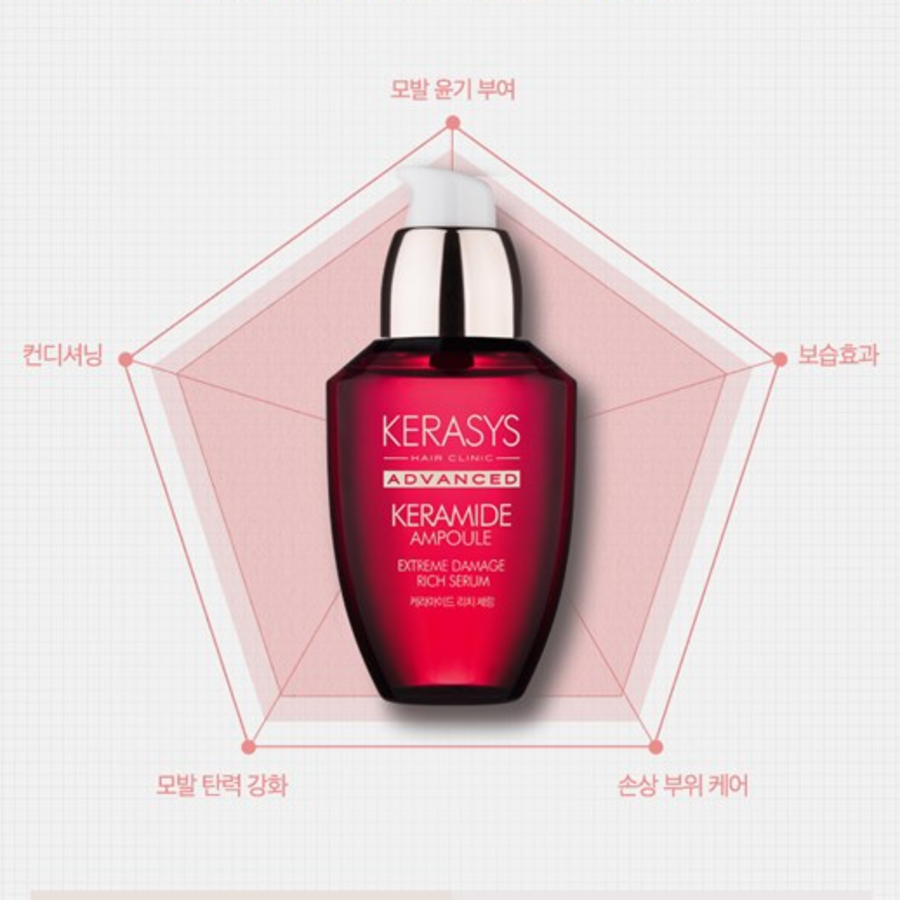 Сыворотка для волос Kerasys Advanced Keramide Extreme Damage Rich Hair Serum, 70 мл