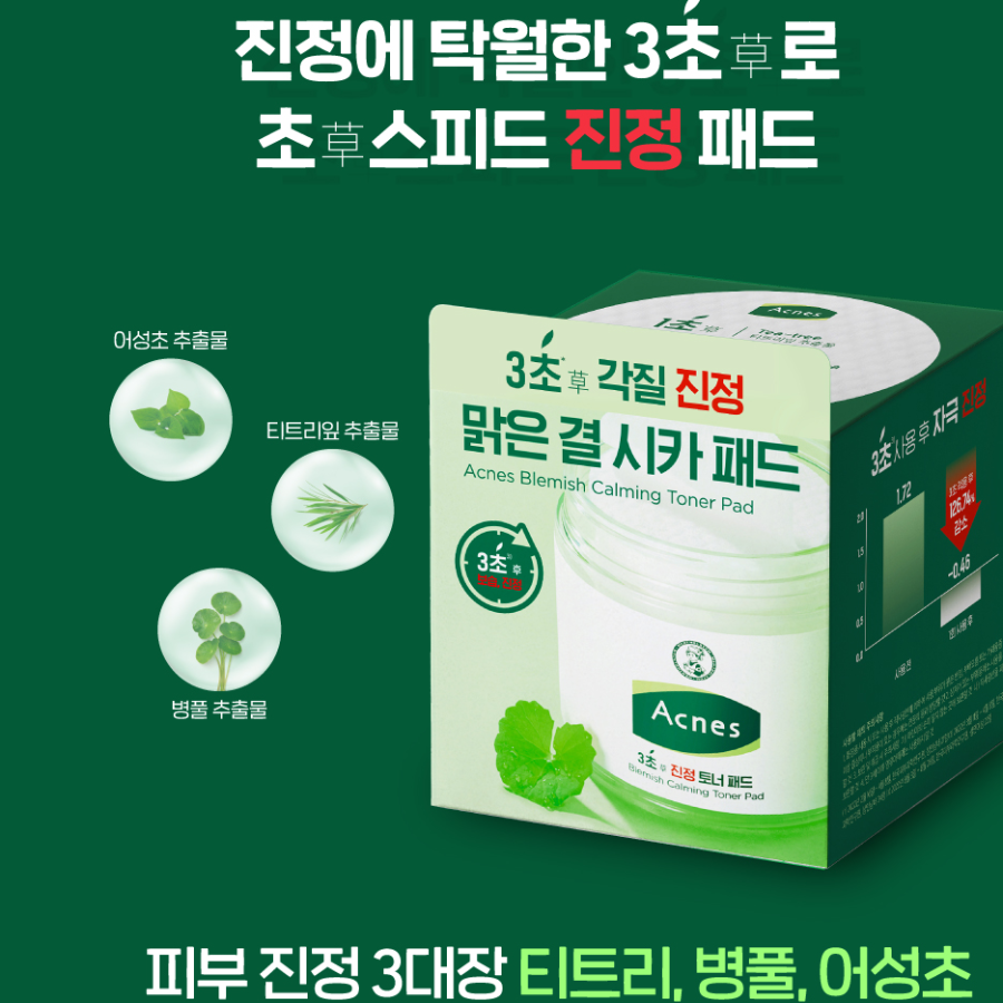 Acnes 3-Second Calming Toner Pad – успокаивающие тоник-пэды, 160 мл