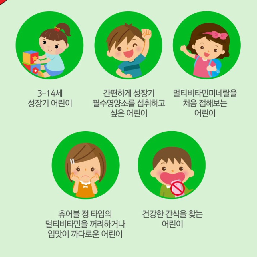 Cenovis Kids Multivitamin Mineral Gummy Jelly – это желейная мультивитаминная добавка для детей с минералами, 60 штук