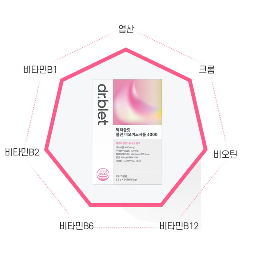 Dr.Blit Choline Myo-Inositol 4000 – комплекс холина и мио-инозитола, 30 порций, 165 г