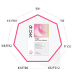 Dr.Blit Choline Myo-Inositol 4000 – комплекс холина и мио-инозитола, 30 порций, 165 г