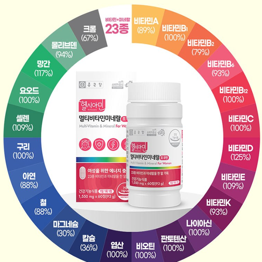 Chong Kun Dang Helseamin Multivitamin Mineral for Women – мультивитамины и минералы для женщин, 93 г, 60 таблеток