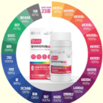 Chong Kun Dang Helseamin Multivitamin Mineral for Women – мультивитамины и минералы для женщин, 93 г, 60 таблеток