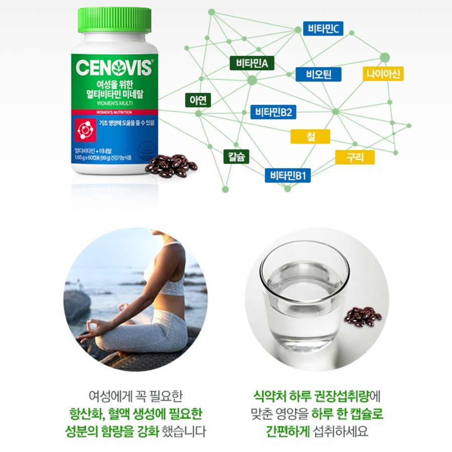 Cenovis Women’s Multivitamin & Mineral, 60 таблеток