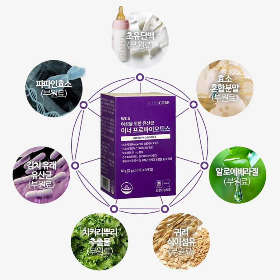 Nutricore Women's Inner Probiotics, 60 г