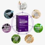 Nutricore Women's Inner Probiotics, 60 г