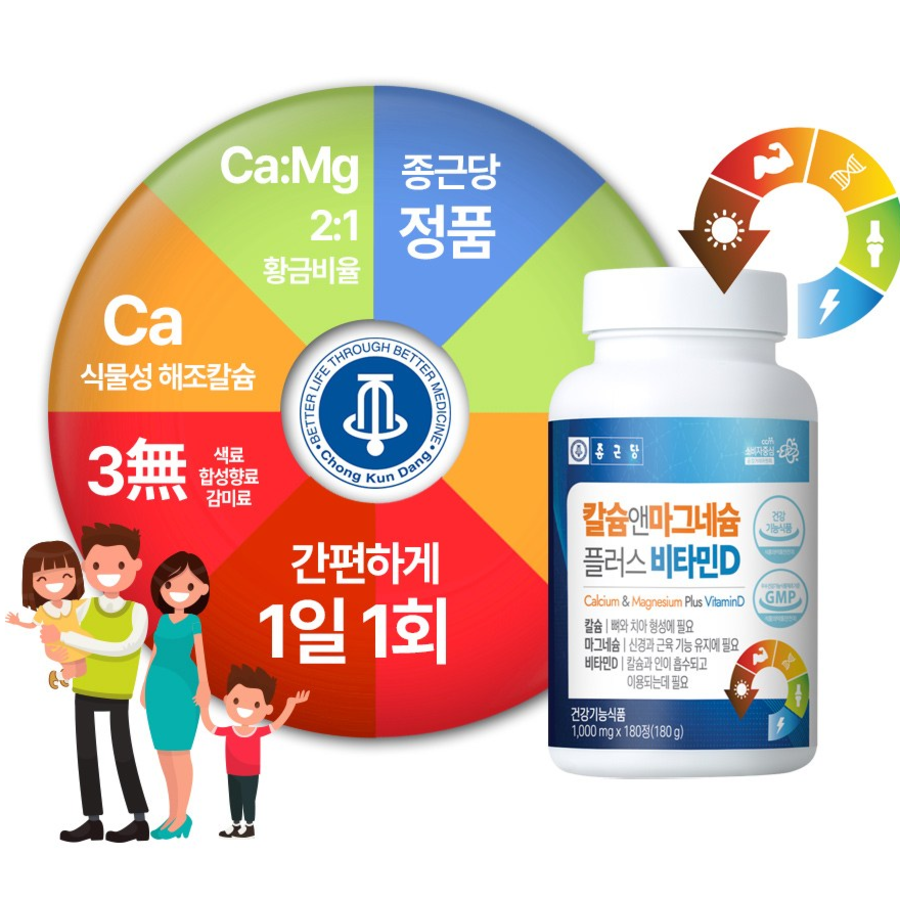 Chong Kun Dang Calcium & Magnesium Plus Vitamin D – пищевая добавка для поддержания здоровья костей и мышц, 180 таблеток