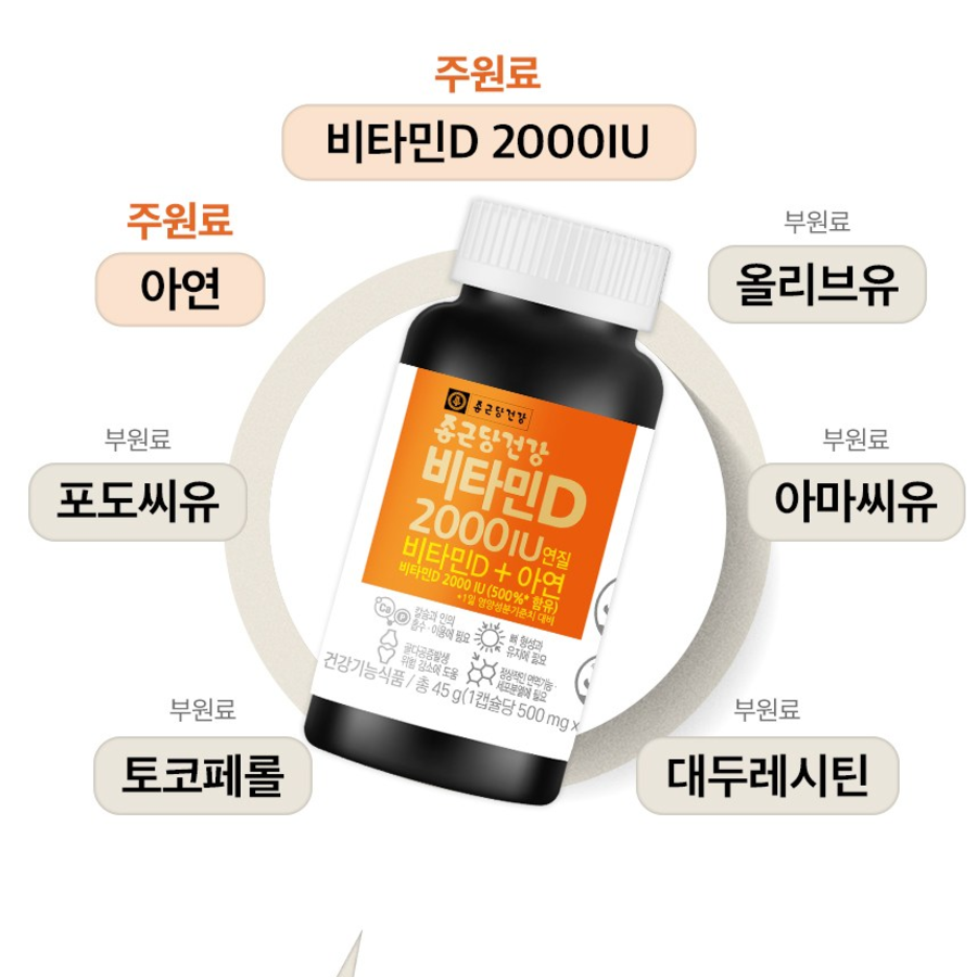 Chong Kun Dang Health Vitamin D 2000IU – витамин D3 для крепких костей и иммунитета, 90 таблеток