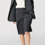 Uniqlo – шорты Gamtan Bermuda Shorts (сетап-вариант)