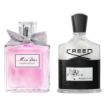 Парфюмерия